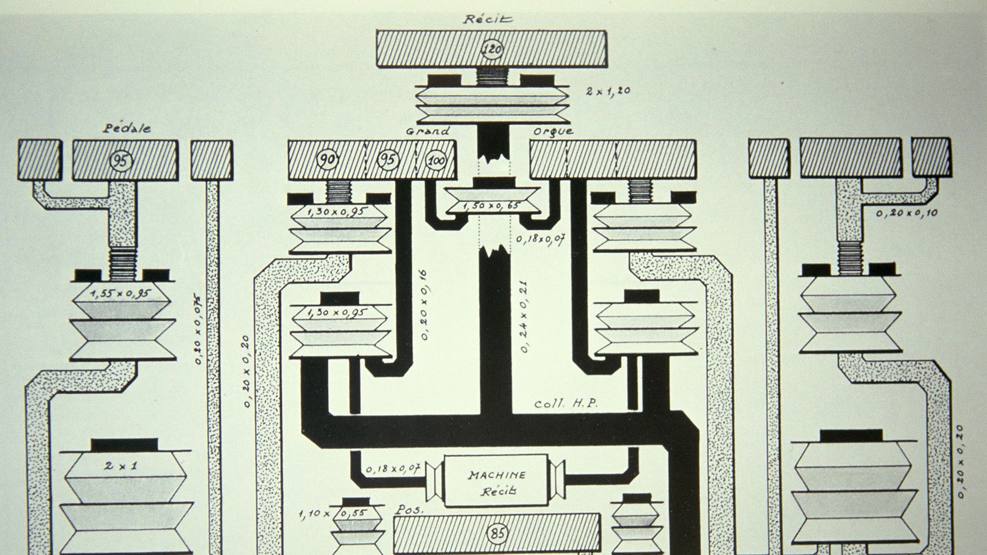 Schéma d’alimentation d’un grand Cavaillé-Coll (Association Aristide Cavaillé-Coll)